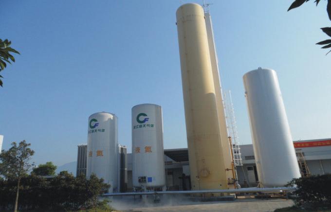China Cryogenic Liquid Air Separation Sprzęt dla dostawców przemysłowych i medycznych